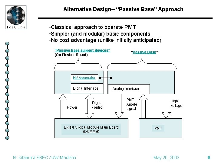 PMT HV Base Board Engineering Requirements Nobuyoshi Kitamura
