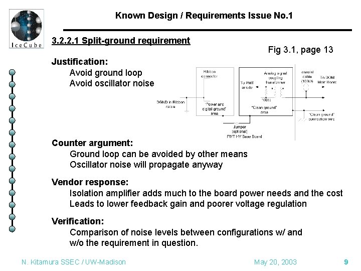 Known Design / Requirements Issue No. 1 3. 2. 2. 1 Split-ground requirement Fig