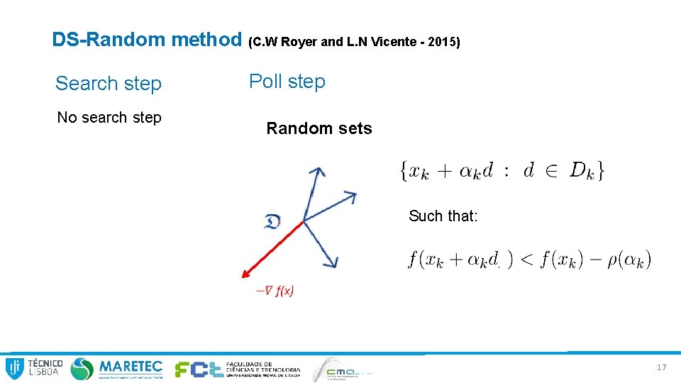 DS-Random method (C. W Royer and L. N Vicente - 2015) Search step No