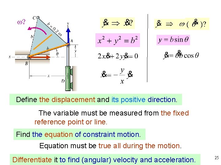 w? Define the displacement and its positive direction. The variable must be measured from