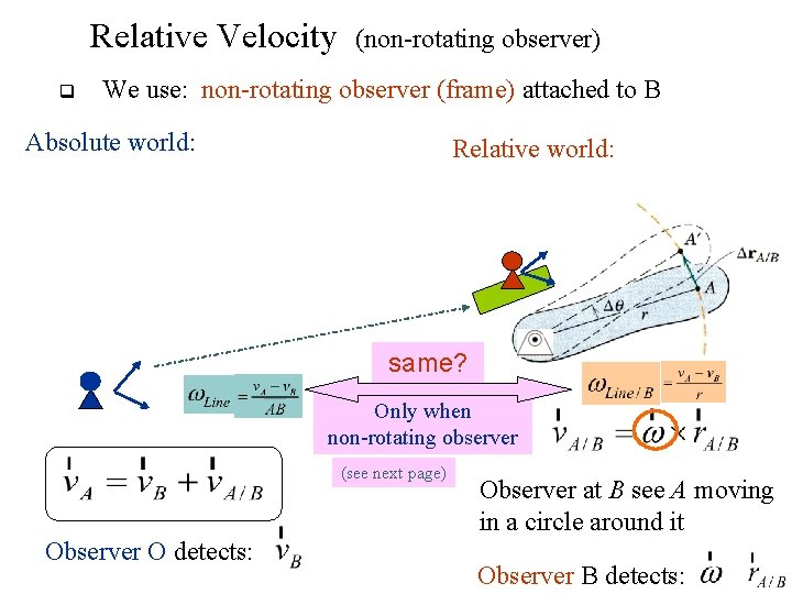 Relative Velocity q (non-rotating observer) We use: non-rotating observer (frame) attached to B Absolute