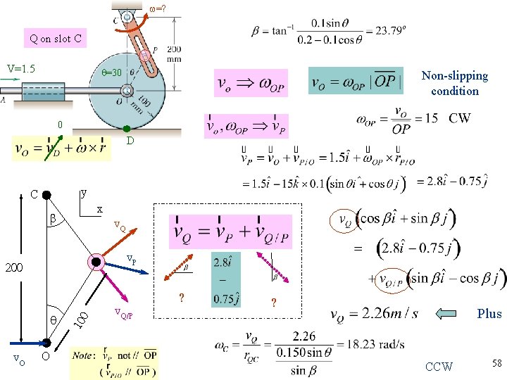 w=? Q on slot C V=1. 5 =30 Non-slipping condition 0 D y C