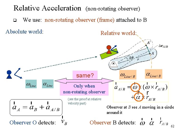 Relative Acceleration q (non-rotating observer) We use: non-rotating observer (frame) attached to B Absolute