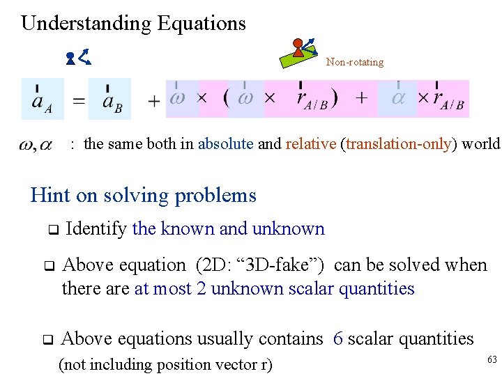Understanding Equations Non-rotating : the same both in absolute and relative (translation-only) world Hint