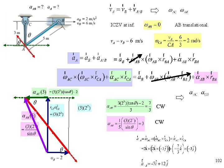 ICZV at inf. AB translational. CW CW 102 