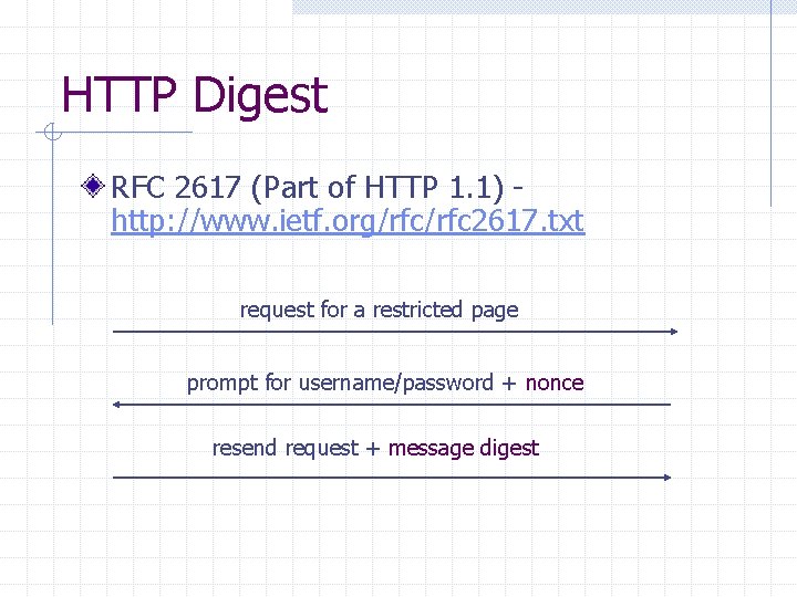 HTTP Digest RFC 2617 (Part of HTTP 1. 1) http: //www. ietf. org/rfc 2617.
