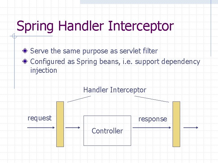 Spring Handler Interceptor Serve the same purpose as servlet filter Configured as Spring beans,