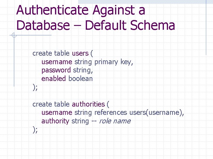 Authenticate Against a Database – Default Schema create table users ( username string primary
