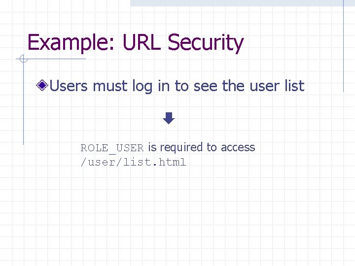 Example: URL Security Users must log in to see the user list ROLE_USER is