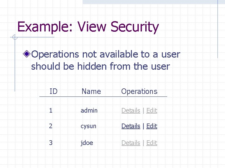 Example: View Security Operations not available to a user should be hidden from the