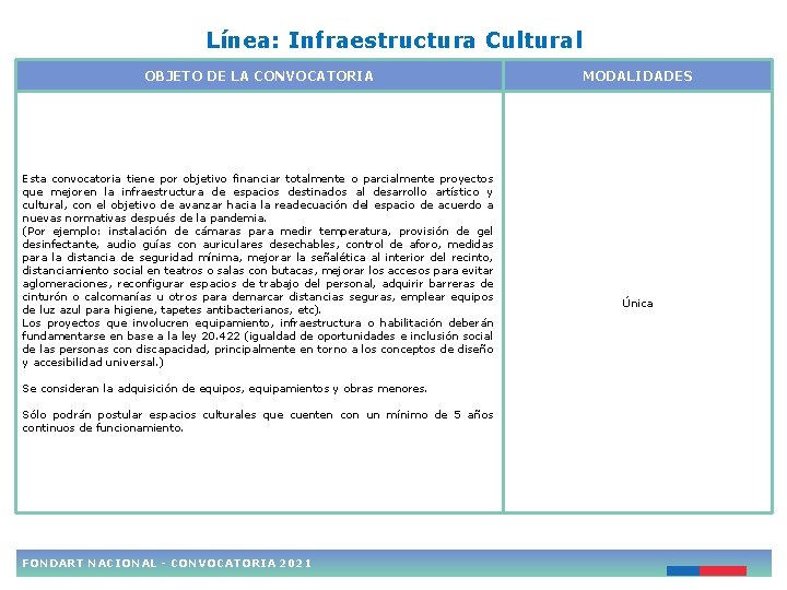 Línea: Infraestructura Cultural OBJETO DE LA CONVOCATORIA Esta convocatoria tiene por objetivo financiar totalmente