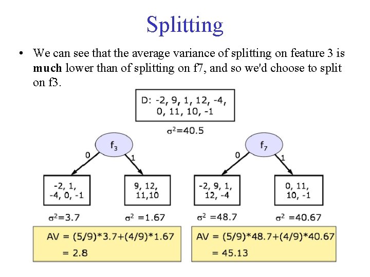 Splitting • We can see that the average variance of splitting on feature 3