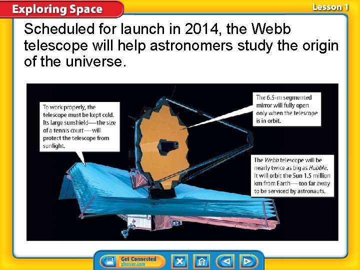 Scheduled for launch in 2014, the Webb telescope will help astronomers study the origin