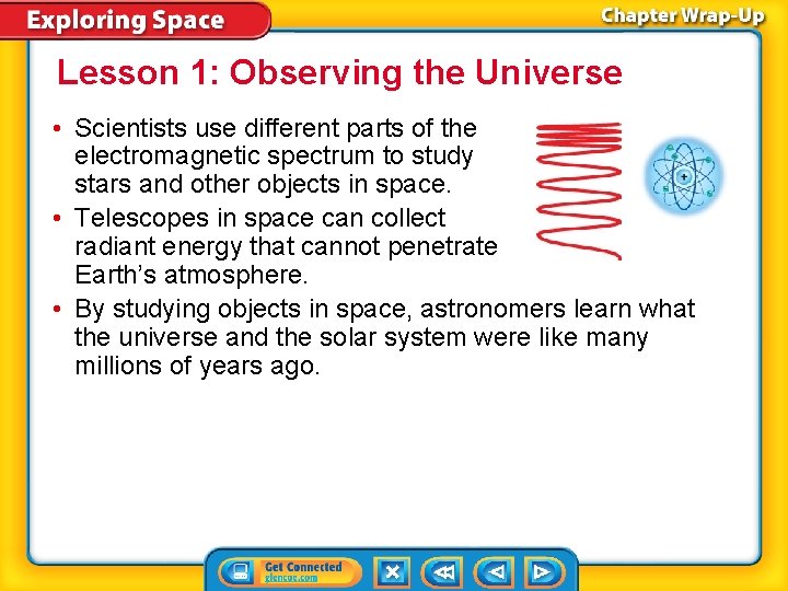 Lesson 1: Observing the Universe • Scientists use different parts of the electromagnetic spectrum