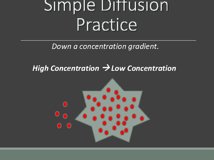 Simple Diffusion Practice Down a concentration gradient. High Concentration Low Concentration 