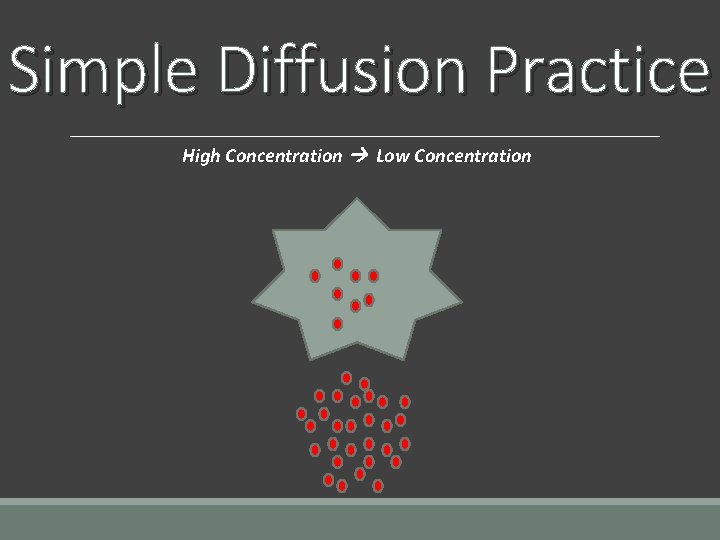 Simple Diffusion Practice High Concentration Low Concentration Simple Diffusion Practice High Concentration Low Concentration