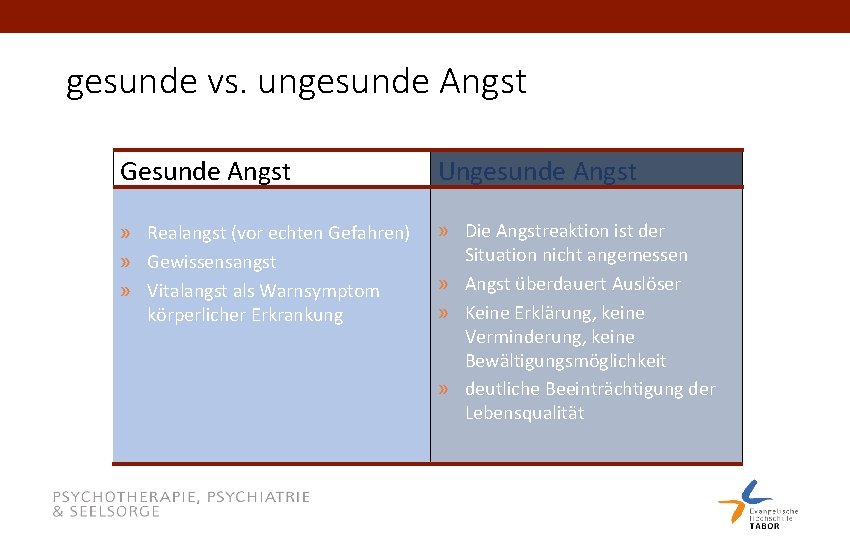 gesunde vs. ungesunde Angst Gesunde Angst Ungesunde Angst » Realangst (vor echten Gefahren) »