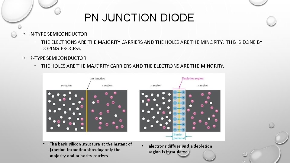 PN JUNCTION DIODE • N-TYPE SEMICONDUCTOR • THE ELECTRONS ARE THE MAJORITY CARRIERS AND
