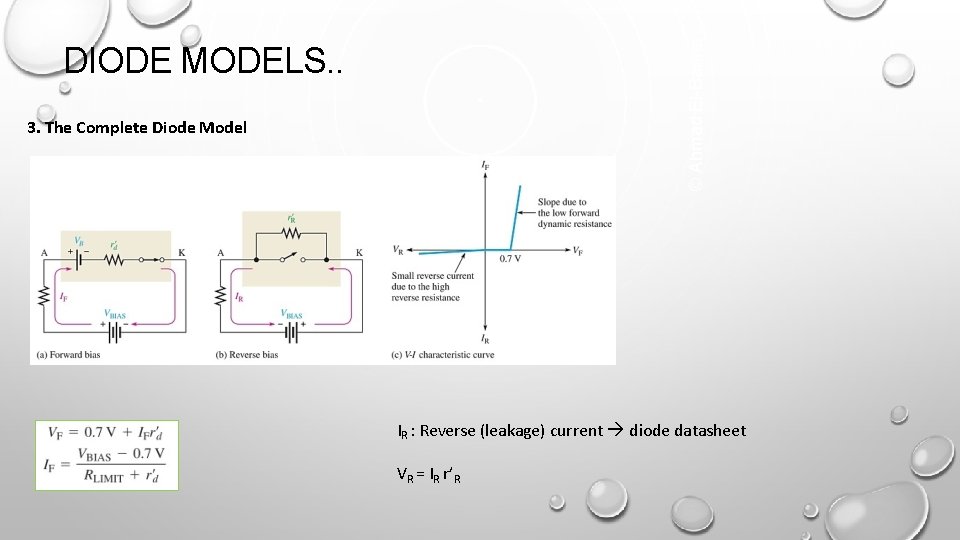 © Ahmad El-Banna DIODE MODELS. . 3. The Complete Diode Model IR : Reverse