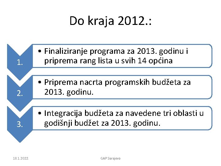 Do kraja 2012. : 1. • Finaliziranje programa za 2013. godinu i priprema rang