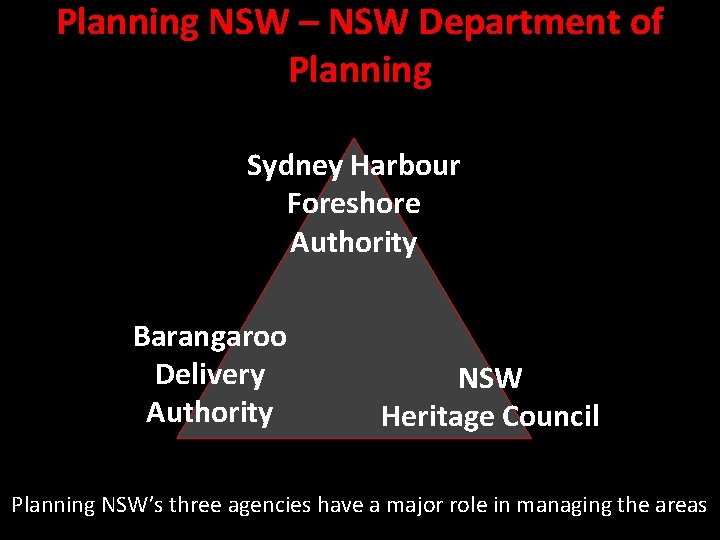 Planning NSW – NSW Department of Planning Sydney Harbour Foreshore Authority Barangaroo Delivery Authority