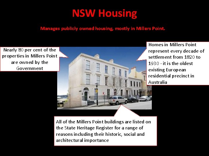 NSW Housing Manages publicly owned housing, mostly in Millers Point. Nearly 80 per cent