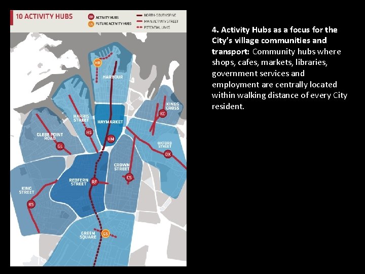 4. Activity Hubs as a focus for the City’s village communities and transport: Community