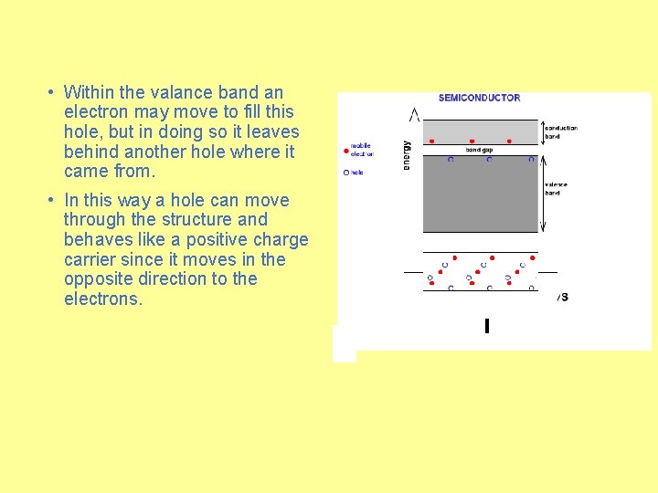  • Within the valance band an electron may move to fill this hole,