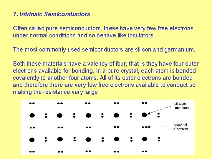 1. Intrinsic Semiconductors Often called pure semiconductors, these have very few free electrons under
