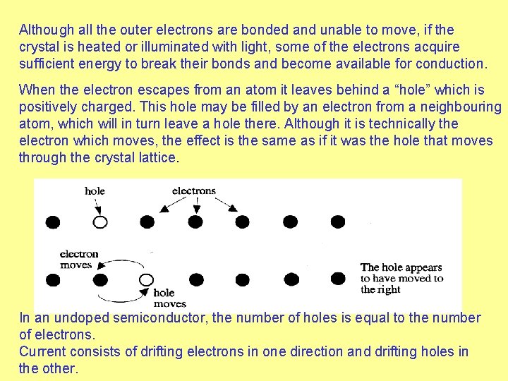 Although all the outer electrons are bonded and unable to move, if the crystal