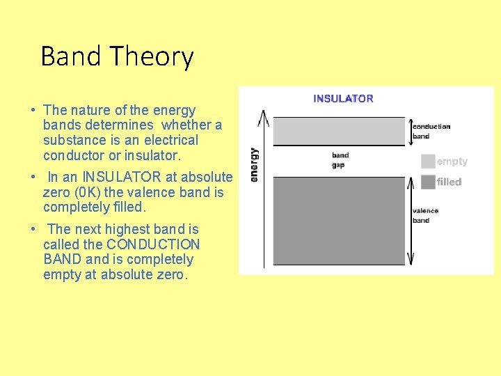 Band Theory • The nature of the energy bands determines whether a substance is