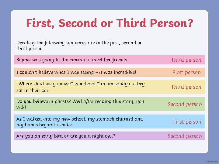 First, Second or Third Person? Decide if the following sentences are in the first,