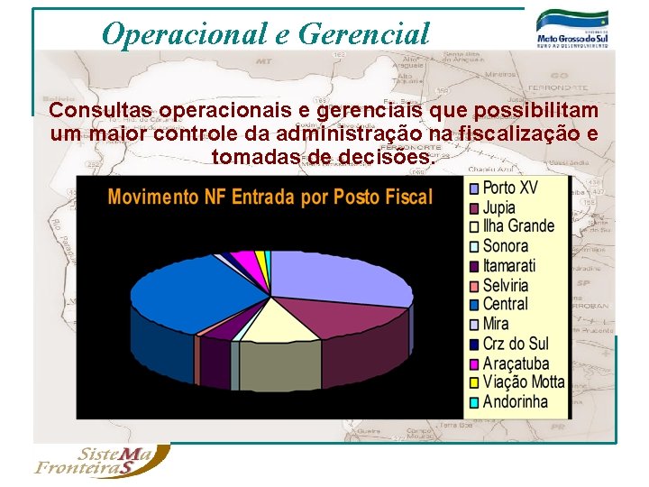 Operacional e Gerencial Consultas operacionais e gerenciais que possibilitam um maior controle da administração