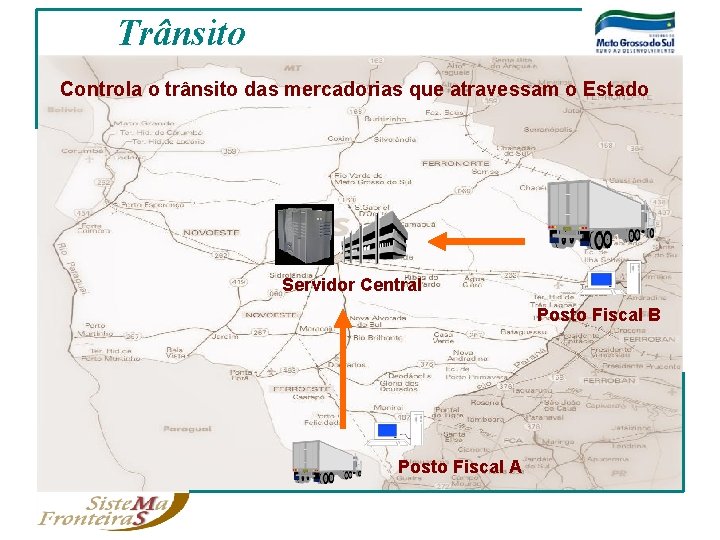 Trânsito Controla o trânsito das mercadorias que atravessam o Estado Servidor Central Posto Fiscal