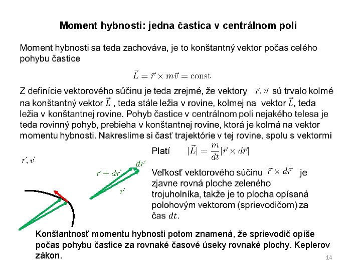 Moment hybnosti: jedna častica v centrálnom poli Konštantnosť momentu hybnosti potom znamená, že sprievodič