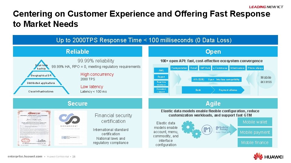 Centering on Customer Experience and Offering Fast Response to Market Needs Up to 2000