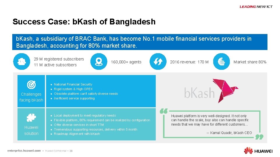 Success Case: b. Kash of Bangladesh b. Kash, a subsidiary of BRAC Bank, has