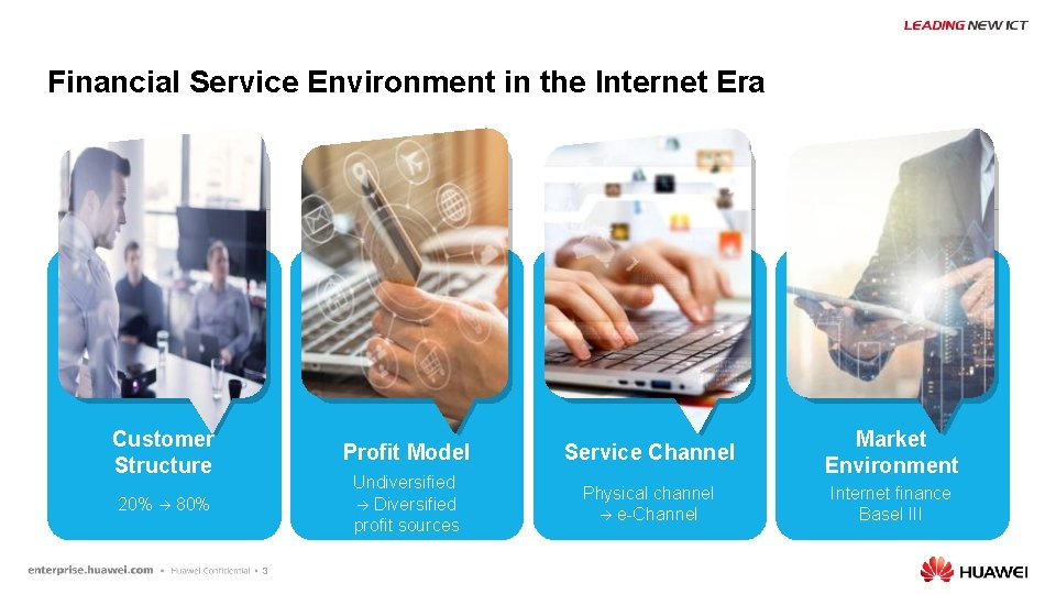 Financial Service Environment in the Internet Era Customer Structure 20% 80% 3 Profit Model