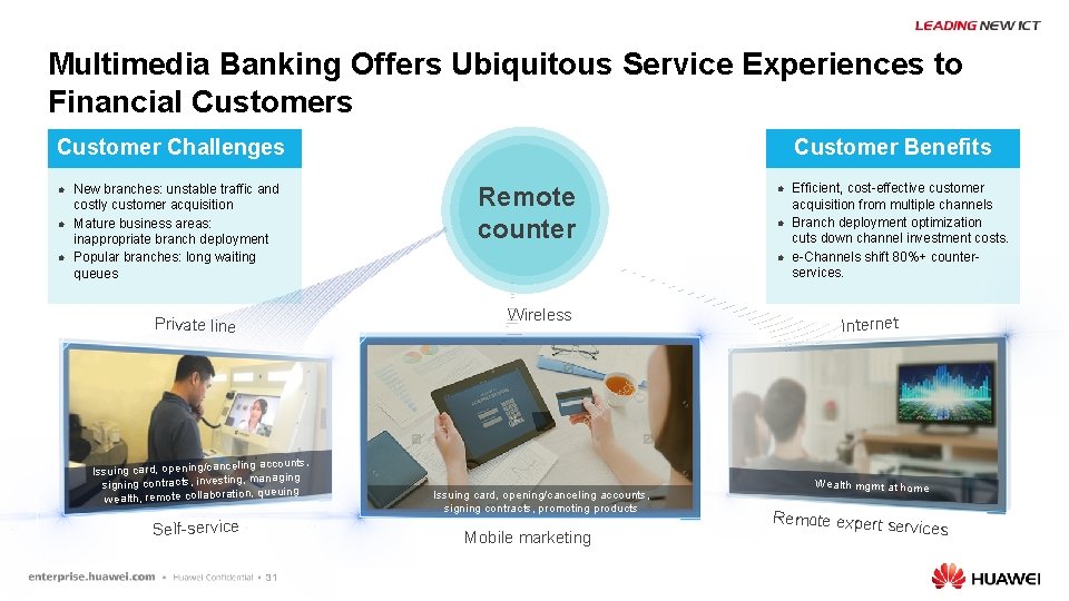 Multimedia Banking Offers Ubiquitous Service Experiences to Financial Customers Customer Challenges l l l