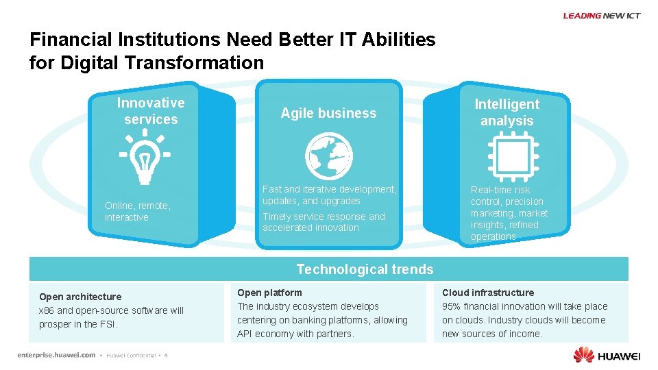 Financial Institutions Need Better IT Abilities for Digital Transformation Innovative services Online, remote, interactive