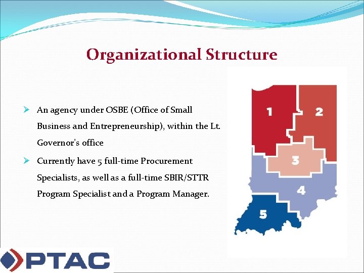 Organizational Structure Ø An agency under OSBE (Office of Small Business and Entrepreneurship), within