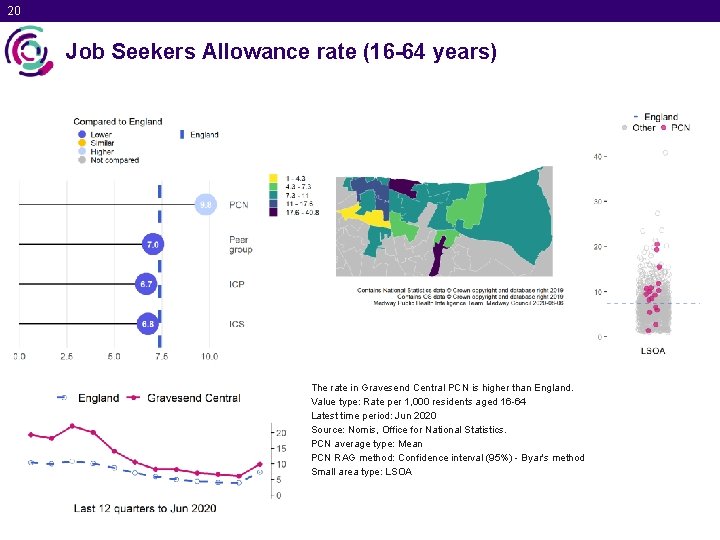 20 Job Seekers Allowance rate (16 -64 years) The rate in Gravesend Central PCN