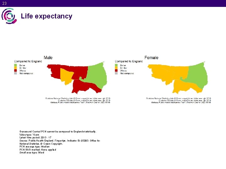 23 Life expectancy Gravesend Central PCN cannot be compared to England statistically. Value type: