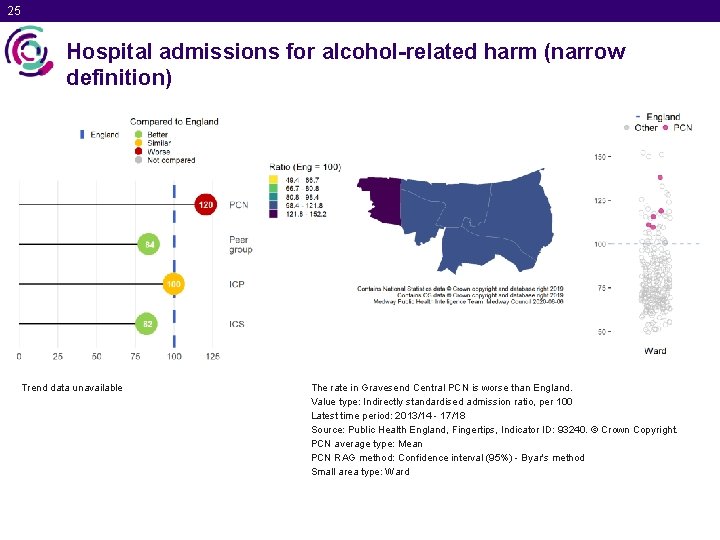 25 Hospital admissions for alcohol-related harm (narrow definition) Trend data unavailable The rate in
