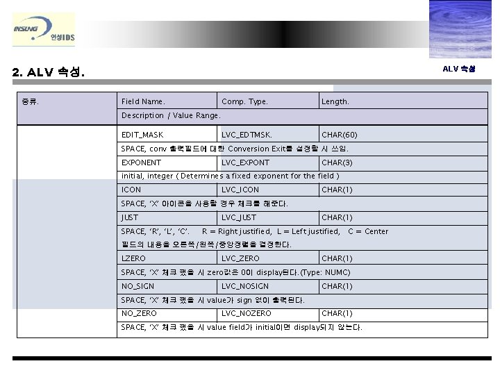 2. ALV 속성. 종류. ALV 속성 Field Name. Comp. Type. Length. LVC_EDTMSK. CHAR(60) Description