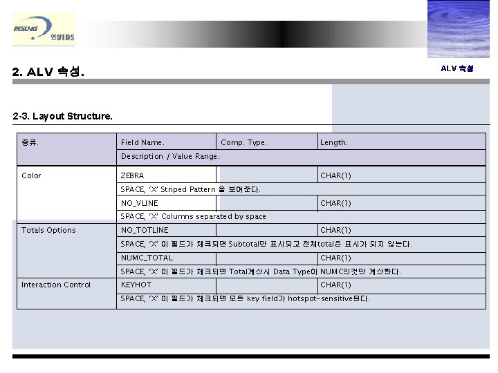 2. ALV 속성 2 -3. Layout Structure. 종류. Field Name. Comp. Type. Length. Description