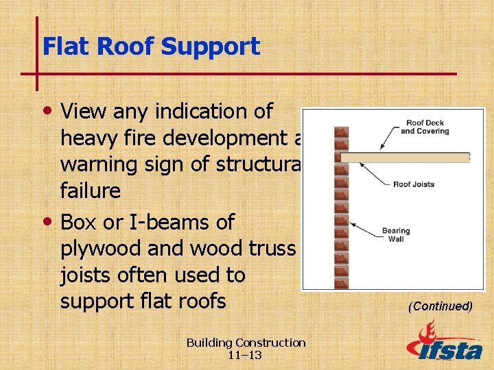 Flat Roof Support • View any indication of heavy fire development as warning sign