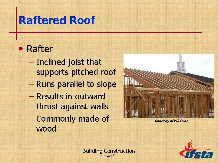 Raftered Roof • Rafter – Inclined joist that supports pitched roof – Runs parallel