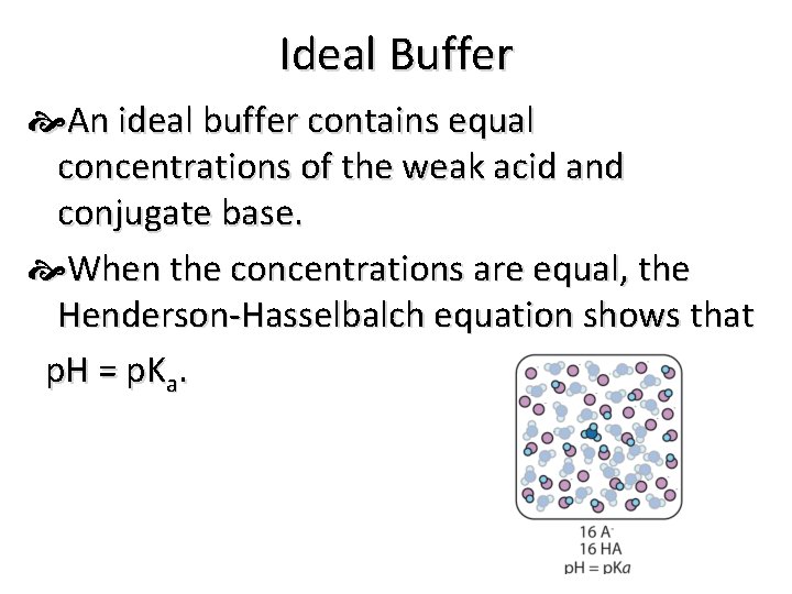 Ideal Buffer An ideal buffer contains equal concentrations of the weak acid and conjugate