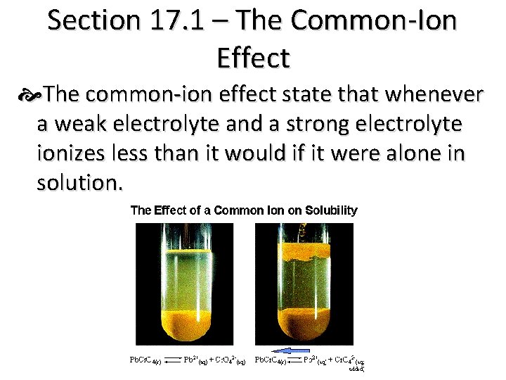 Section 17. 1 – The Common-Ion Effect The common-ion effect state that whenever a